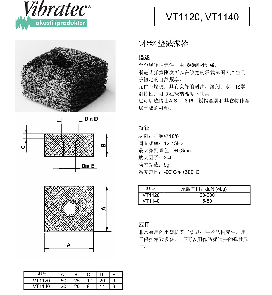 VT1120, VT1140钢丝网垫减振器