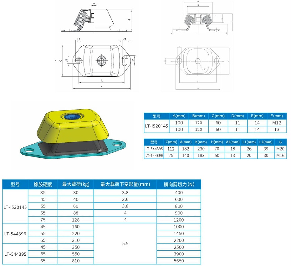 底座减振器 PAULSTRAFLOAT