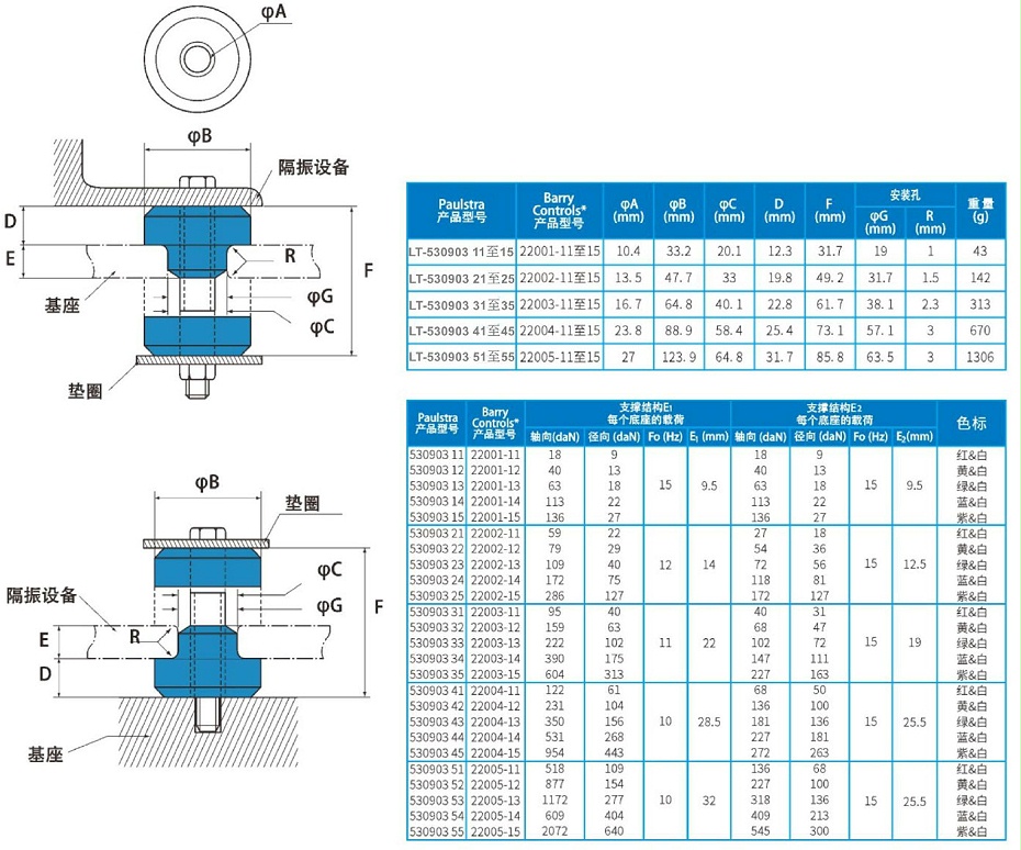 22000减振器