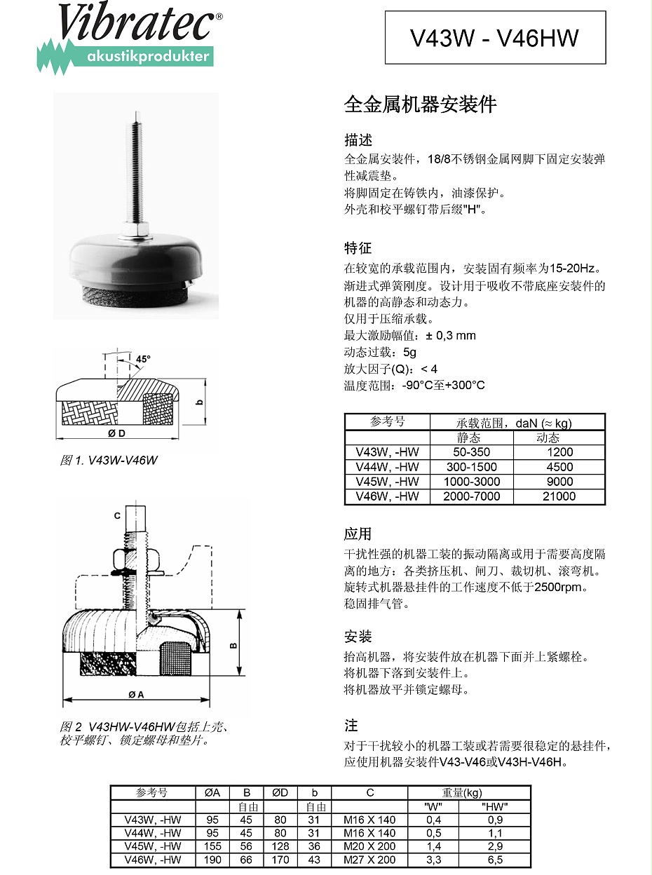 V43W - V46HW全金属机器安装件