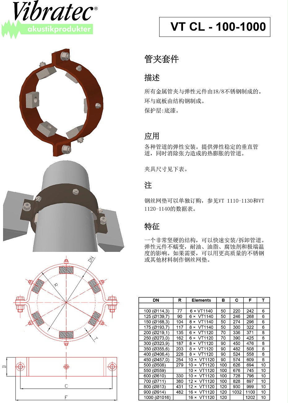 VT CL - 100-1000管夹套件