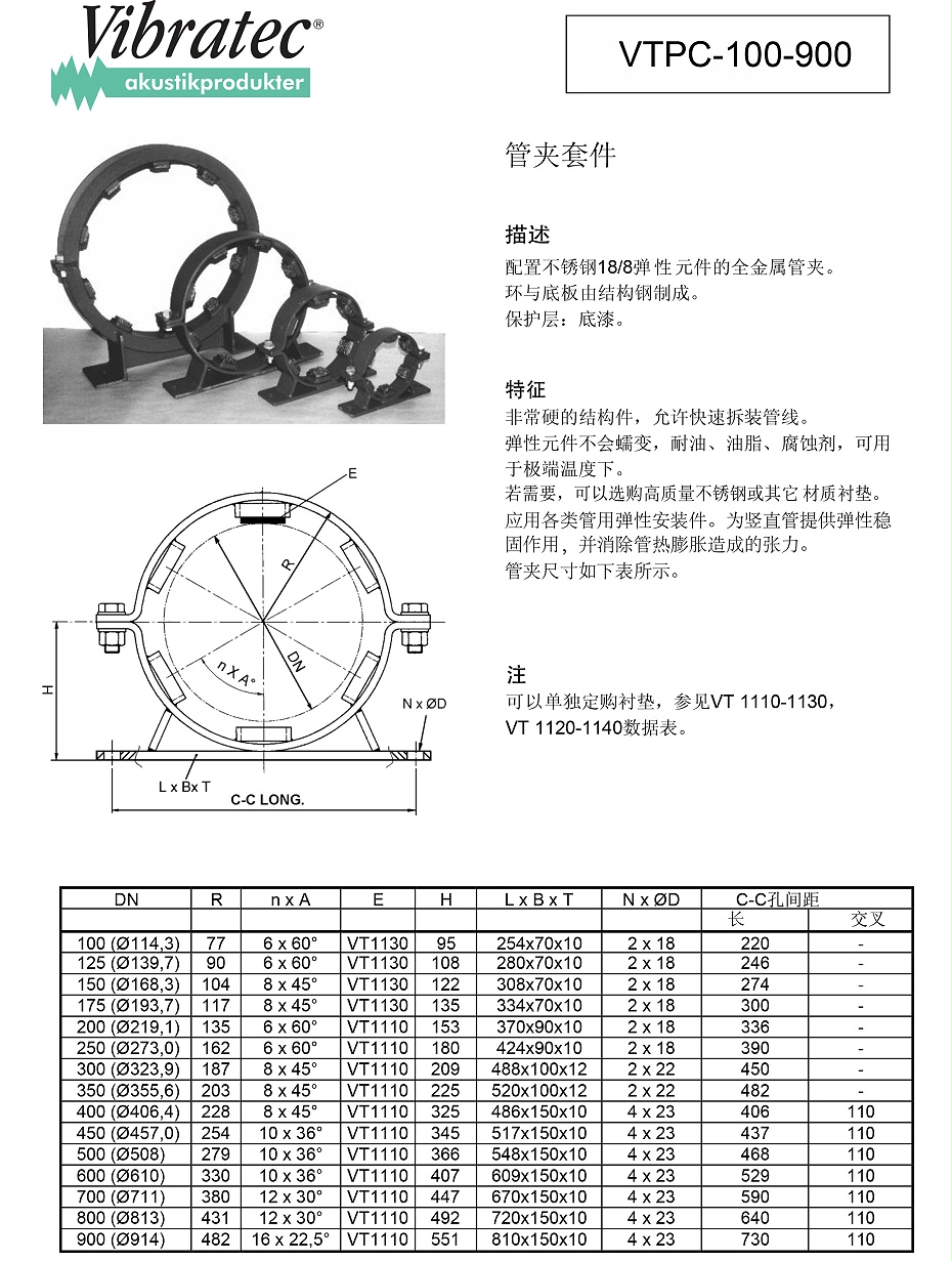 VTPC-100-900管夹套件