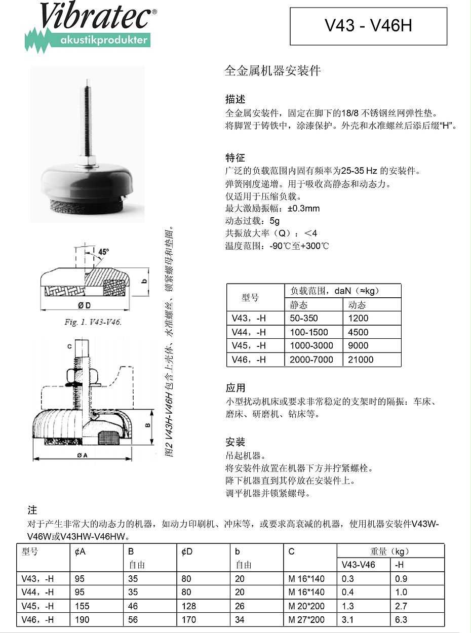 V43 - V46H全金属机器安装件