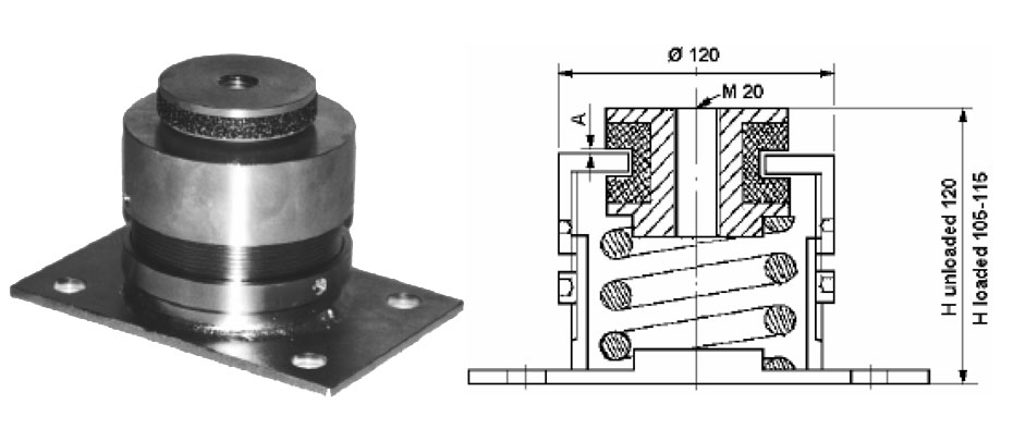 VT4103-VT4128全金属弹簧减震器