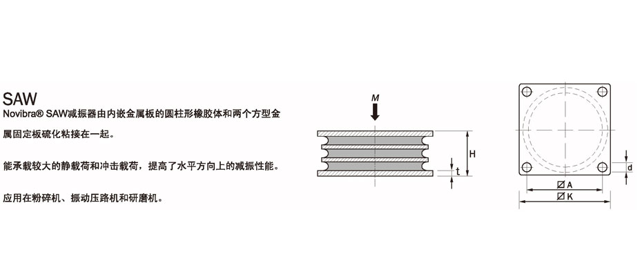 SAW减振器