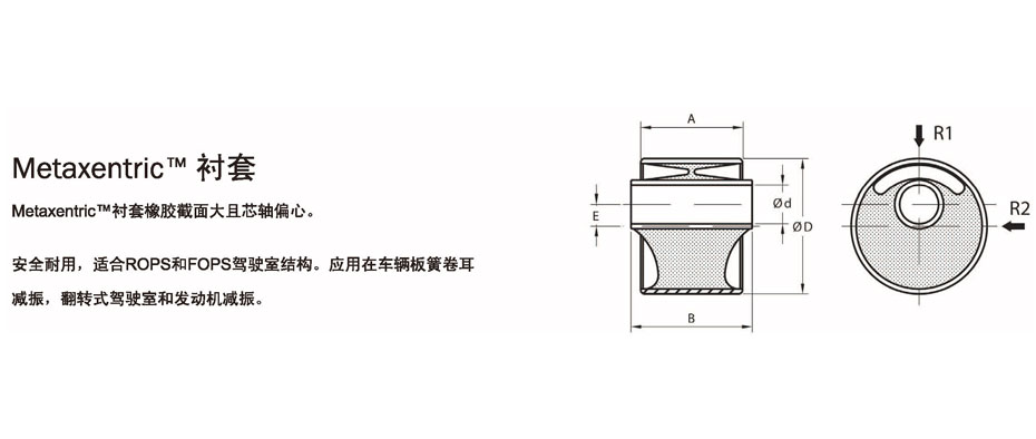 Metaxentric衬套