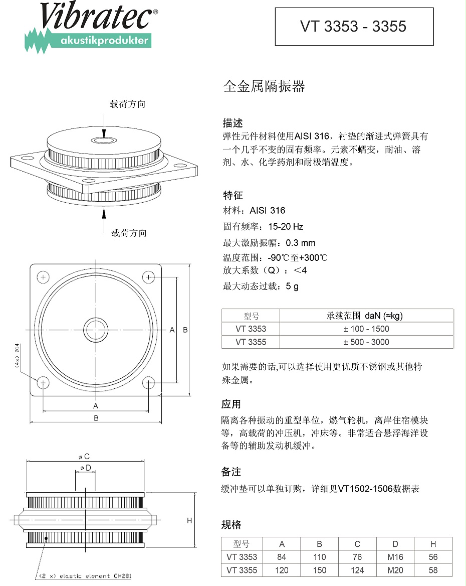 VT 3353 - 3355全金属隔振器