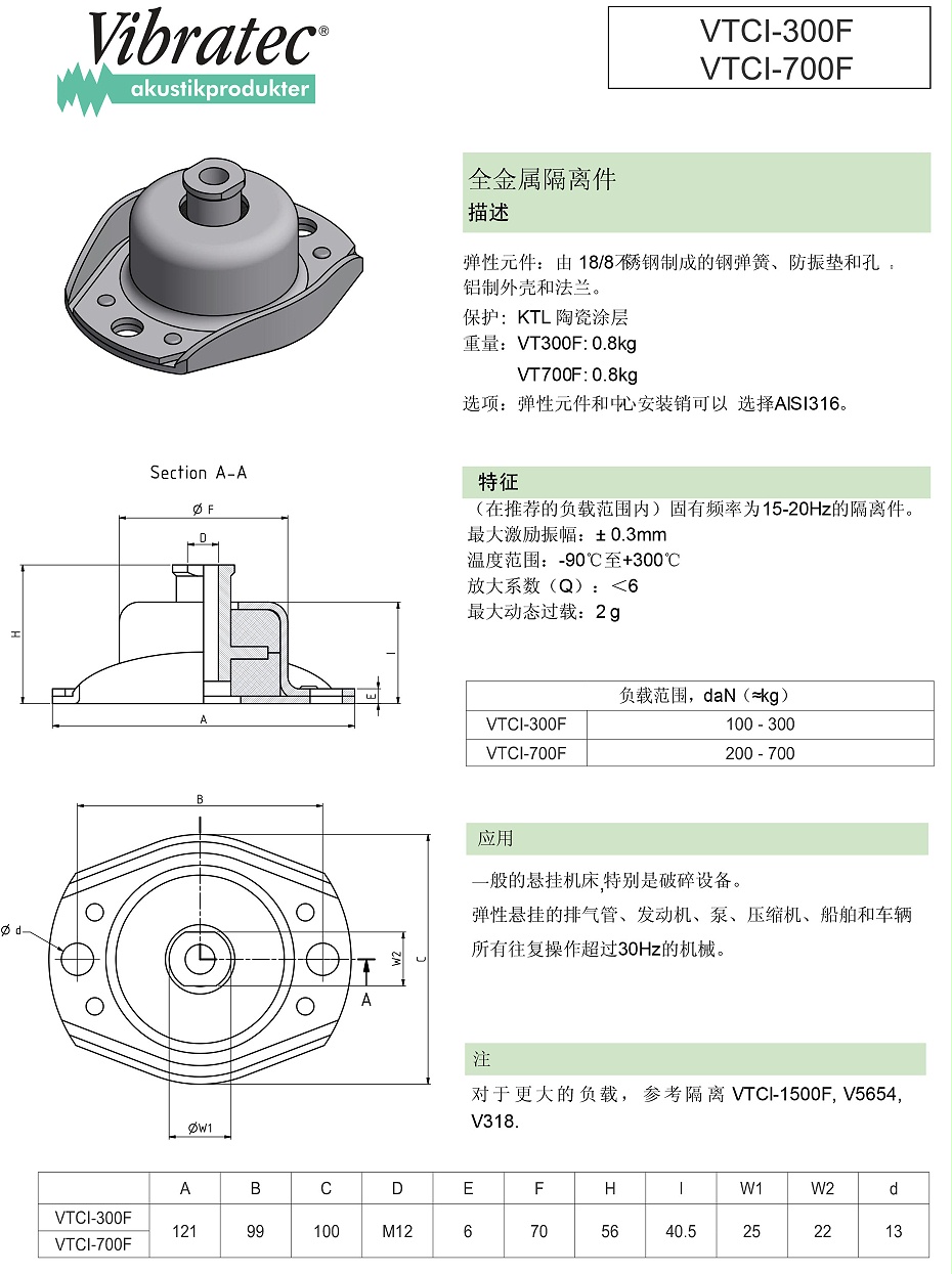 VTCI-300F VTCI-700F全金属隔离件