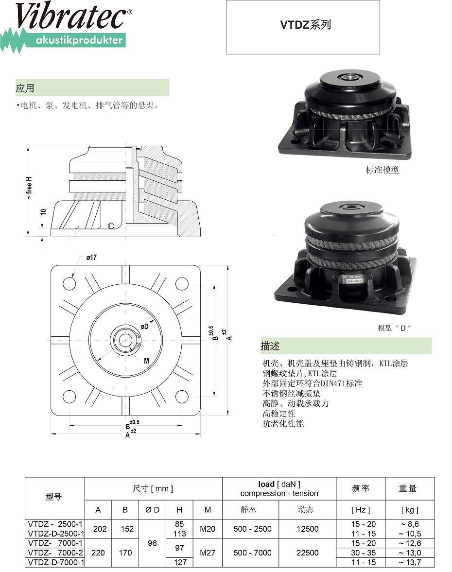 VTDZ系列