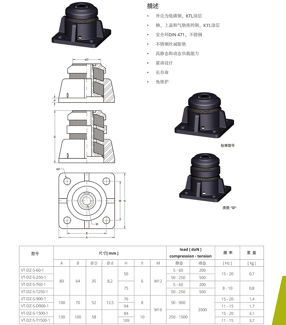 VTDZ系列