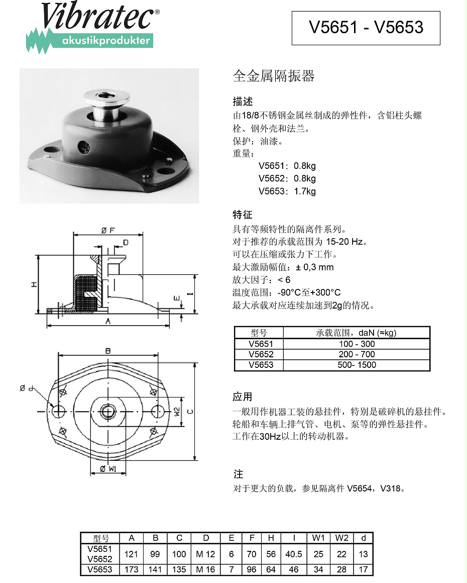 V5651 - V5653全金属隔振器