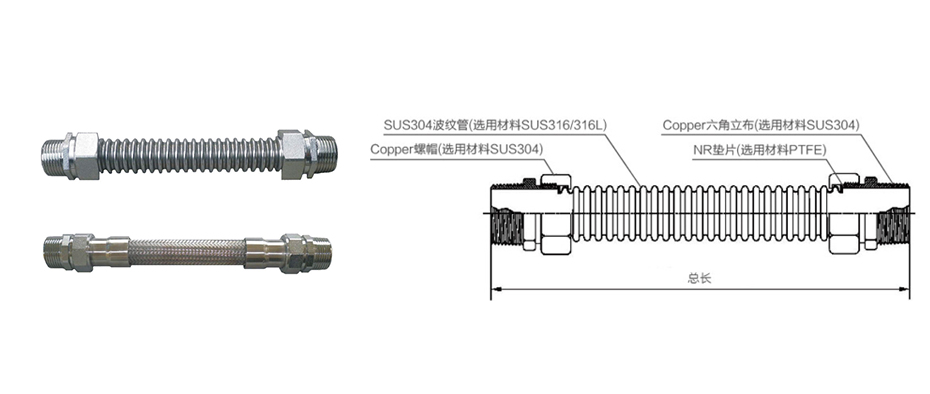 L106S/D金属波纹软管