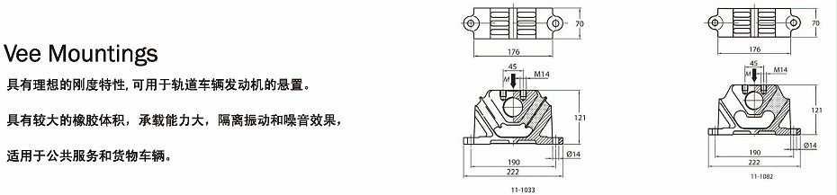 Vee Mountings减振器