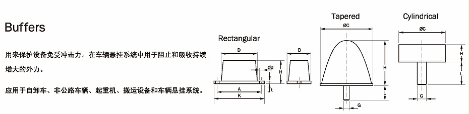 Buffers减振器