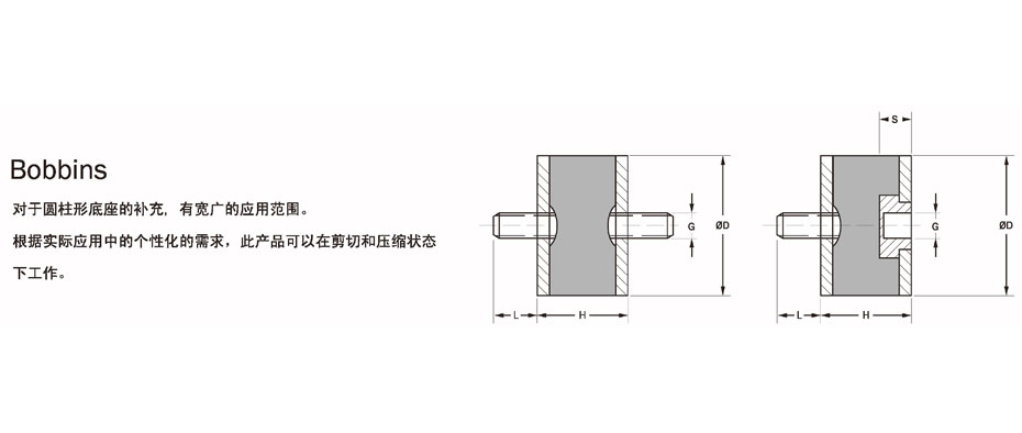 Bobbins型减振器