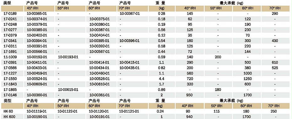 HK型减振器