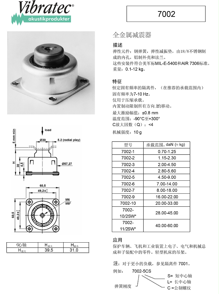 7002全金属减震器