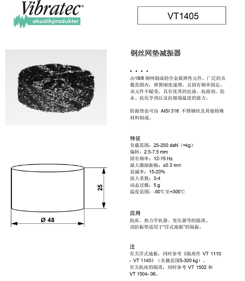 VT1405钢丝网垫减振器