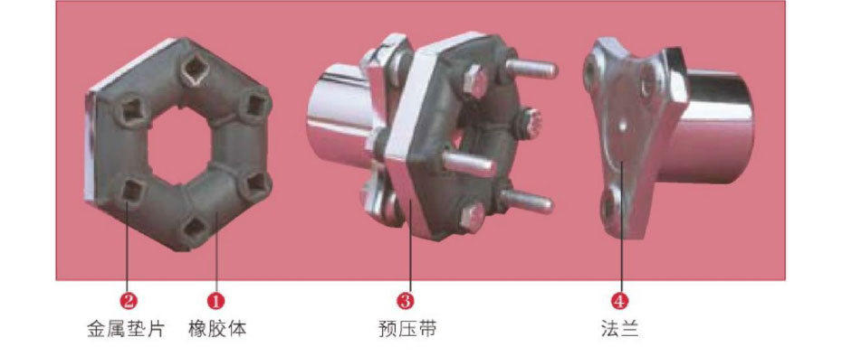 FLEXIBLE COUPLING 弹性联轴器