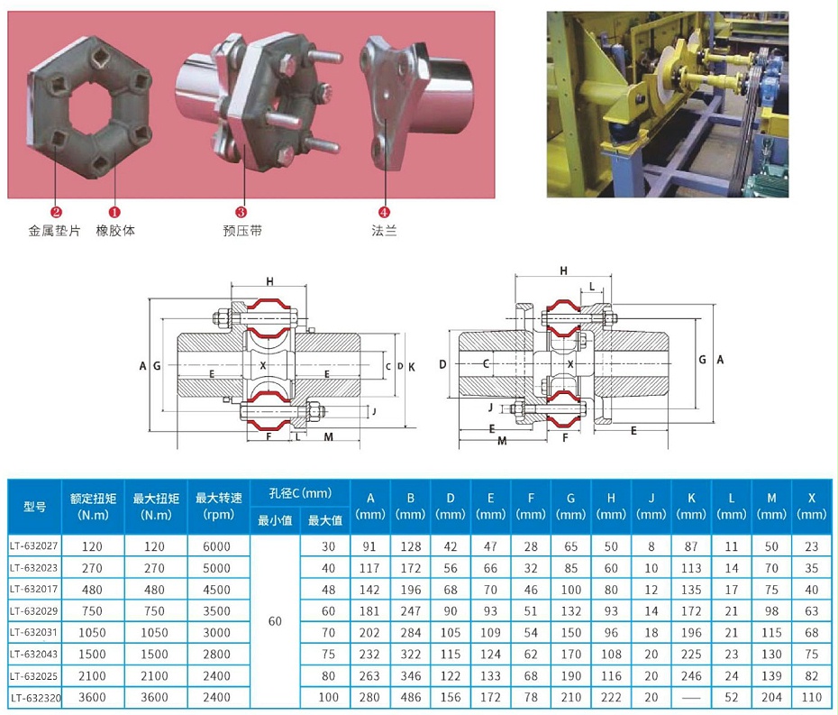 FLEXIBLE COUPLING 弹性联轴器